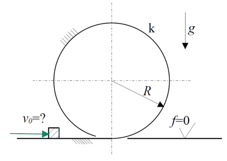 priklad-1