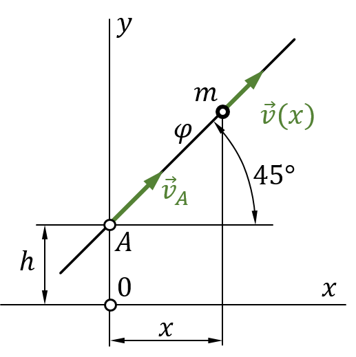 priklad-4