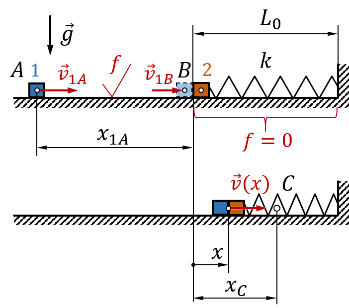 priklad-6