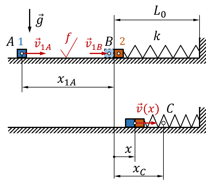 priklad-7