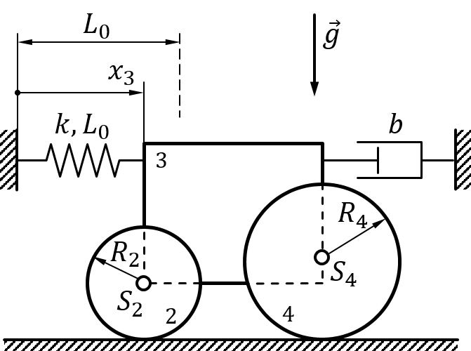 priklad-2