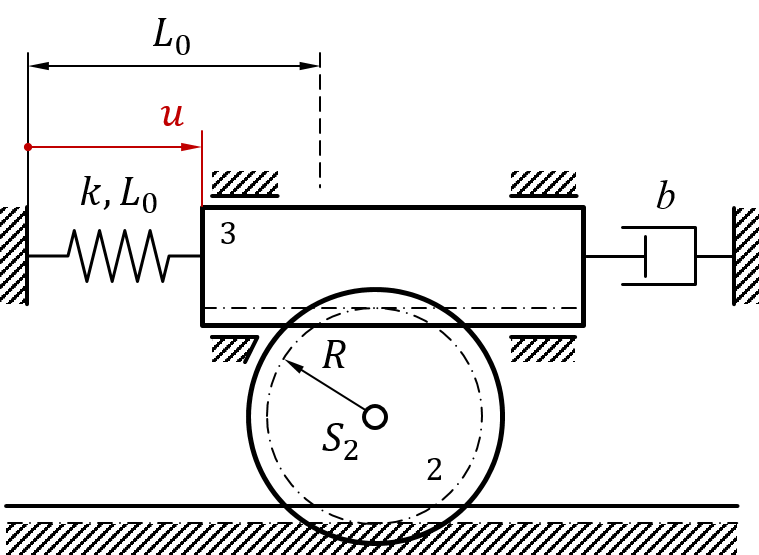 priklad-5