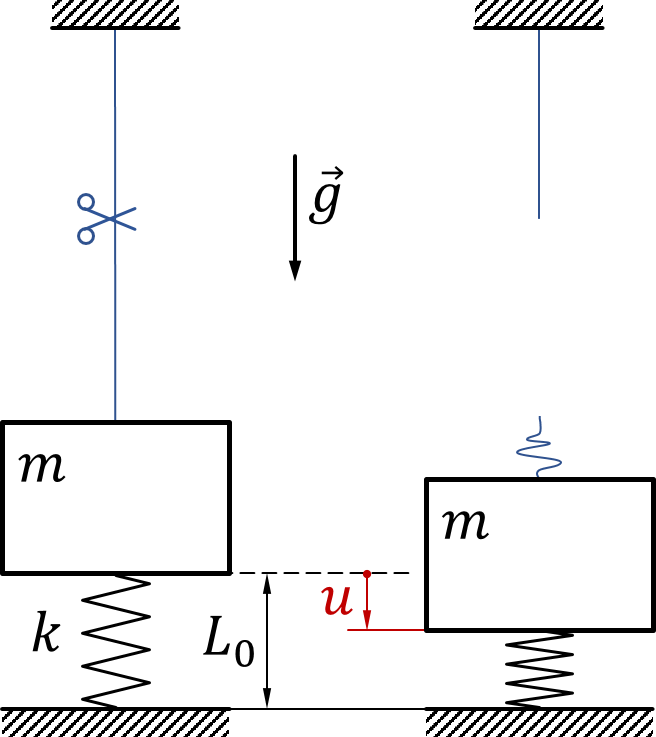 teorie-7